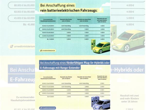 Nissan Micra Engage, 40 kWh, 90 kW (122 PS)Elektro  *Förderung*Bestellaktion*Privat*