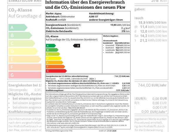 Alpine A290 FAST-START 🔥Gewerbeoffensive