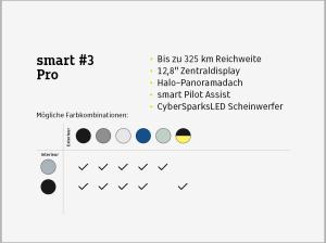 smart #3 Pro⚡inkl. 6.000€ E-Prämie Anzahlung¹❗️(130kW/Pano/Navi/LED/360°/19Zoll/V2L/smart-Pilot)