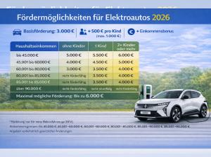Renault Megane E-Tech ⚡ mit Anzahlung 3.000 € BAFA - Esprit Alpin 220 inkl. Ganzjahresreifen ⚡