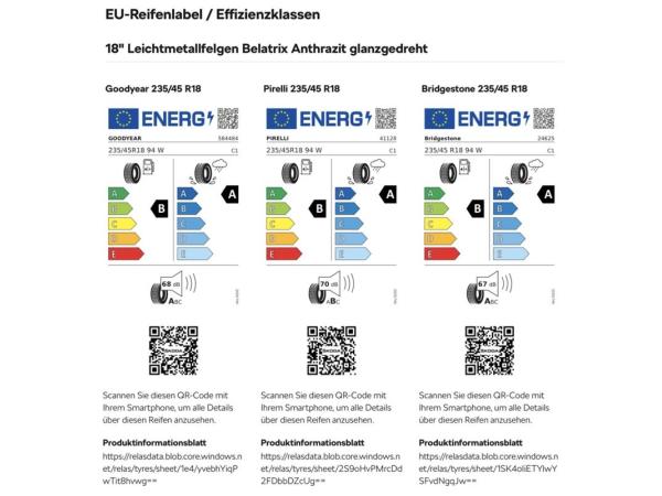 Skoda Superb Combi L&K 193PS DSG 4x4 ❗️Eroberungsakion❗️