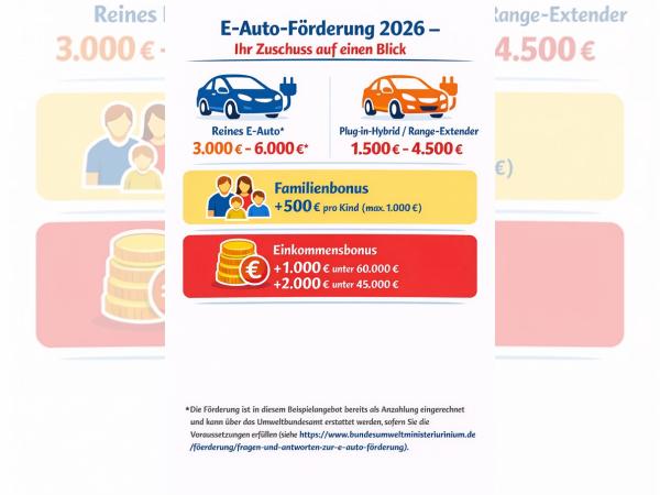 Toyota C-HR+ BEV LOUNGE Inkl. 6.000  Förderung! *1,99%*