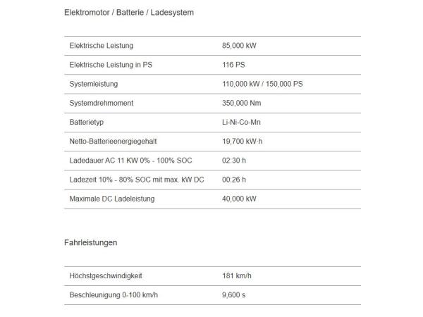 Volkswagen Caddy Cargo Hybrid TSI DSG Transporter Hybrid