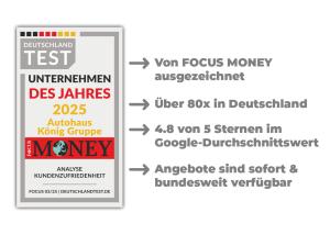 Fiat Grande Panda Automatik | Sofort verfügbar | Mit Rückfahrkamera 📸