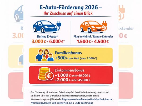 Toyota bZ4X Teamplayer Inkl. 6.000  E- Auto Förderung