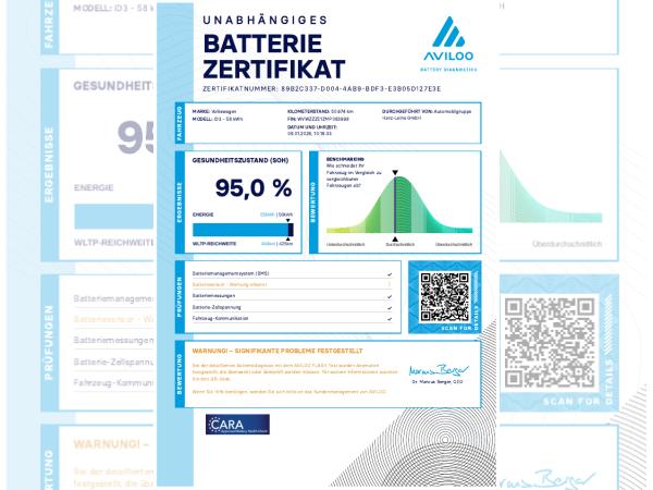 Volkswagen ID.3 Pro Performance Life LED Navi ACC SHZ ACC