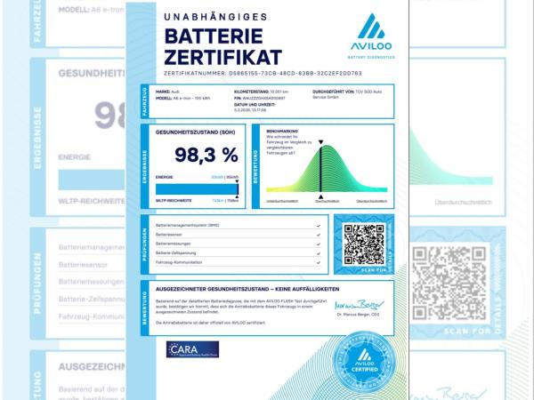Audi S6 e-tron Avant qu MATRIX 360° HUD PANO LUFT