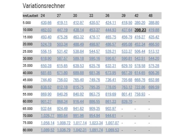 BMW 330 i xDrive Touring 🔥KOMBI-DEAL🔥M Sport AHK