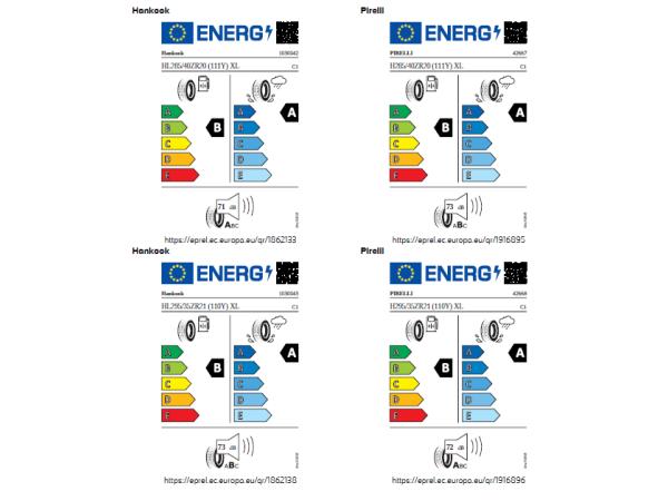 BMW M5 Touring Vorführwagen noch mit 0,5% Versteuerung ab Ende Mai verfügbar!