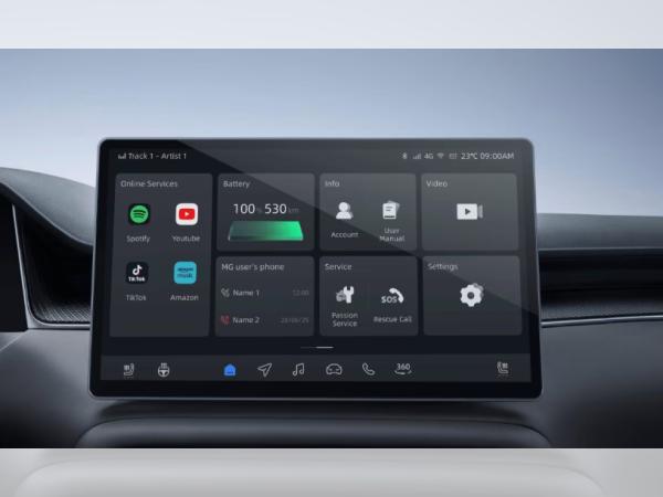 MG S6 EV Luxury Allrad 77kWh*LED*360Grad*ACC*Panorama*HUD*Sitzheizung + -lüftung* FÖRDERFÄHIG !