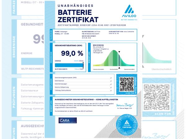 Volkswagen ID.7 Tourer GTX 4M electric Automatik 360 ACC