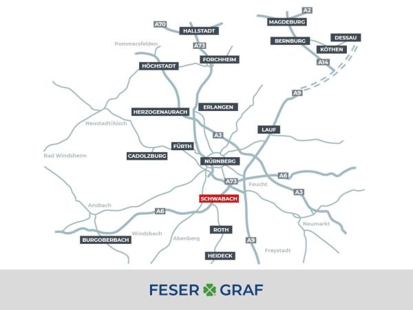 Volkswagen Passat Business 2,0 l TDI SCR 7-