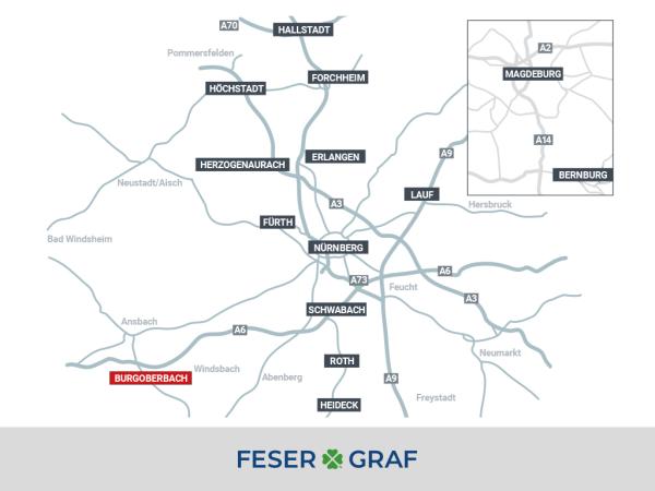 Skoda ENYAQ 50 LOFT 💥OHNE NEBENKOSTEN💥