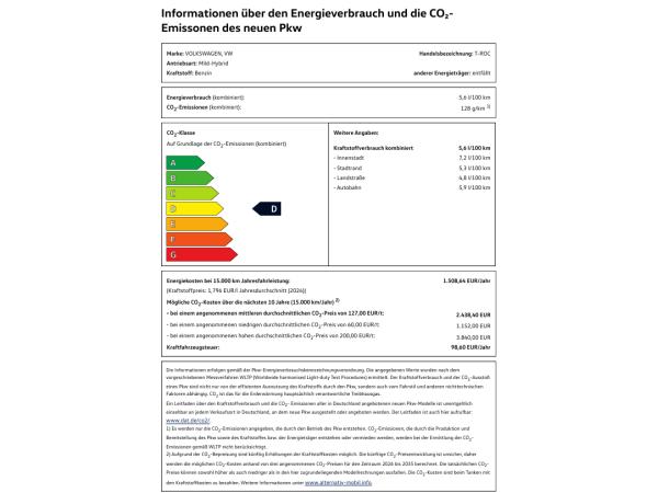 Volkswagen T-Roc R-Line limitiertes Sonderangebot!