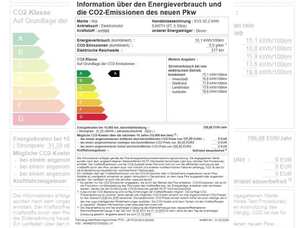 Kia EV2 EARTH 42,2kWh 360°AWR WIC V2L TEC DWP SHZ LKHZ HARMANN 18Z PDC V+H DAB NAVI