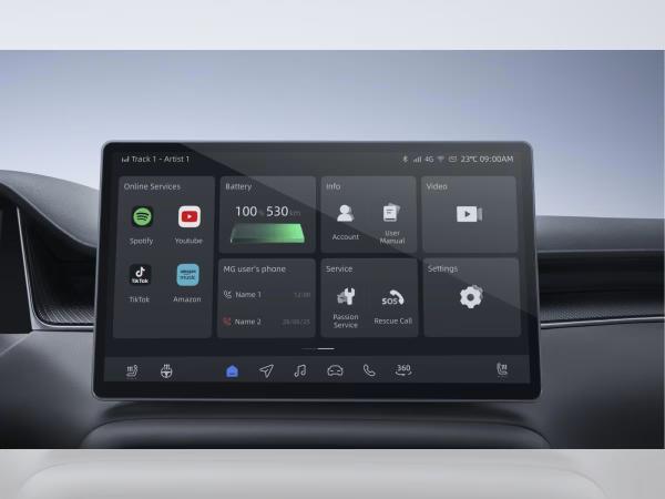 MG S6 EV Premium Luxury AWD , Neues Modell, Anzahlung 6.000,00€ Förderprämie