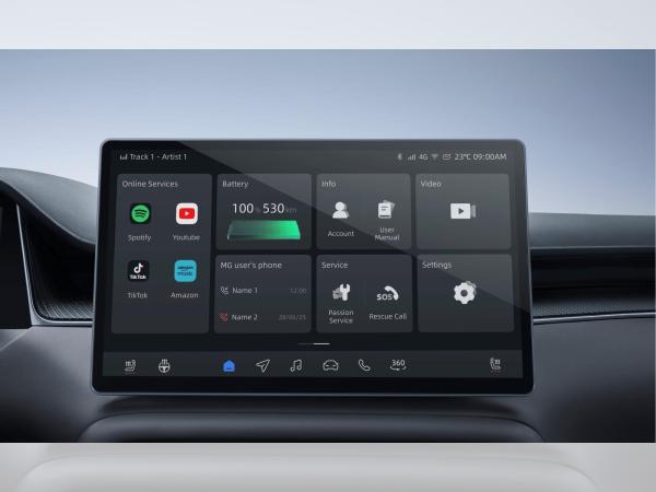 MG S6 EV *Luxury 77 kWh AWD* Förderfähig*